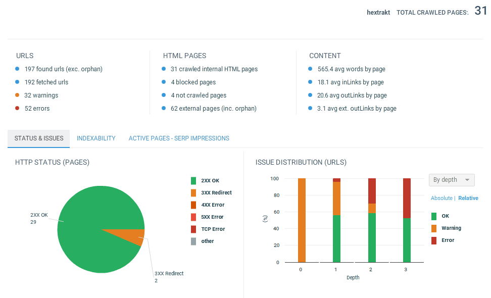 Crawl overview dashboard
